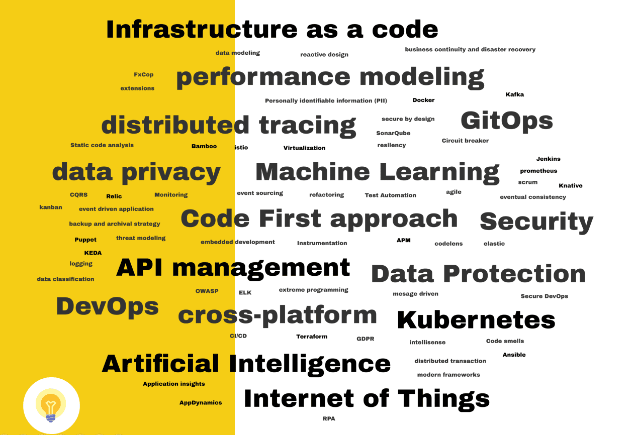 Software development ecosystem